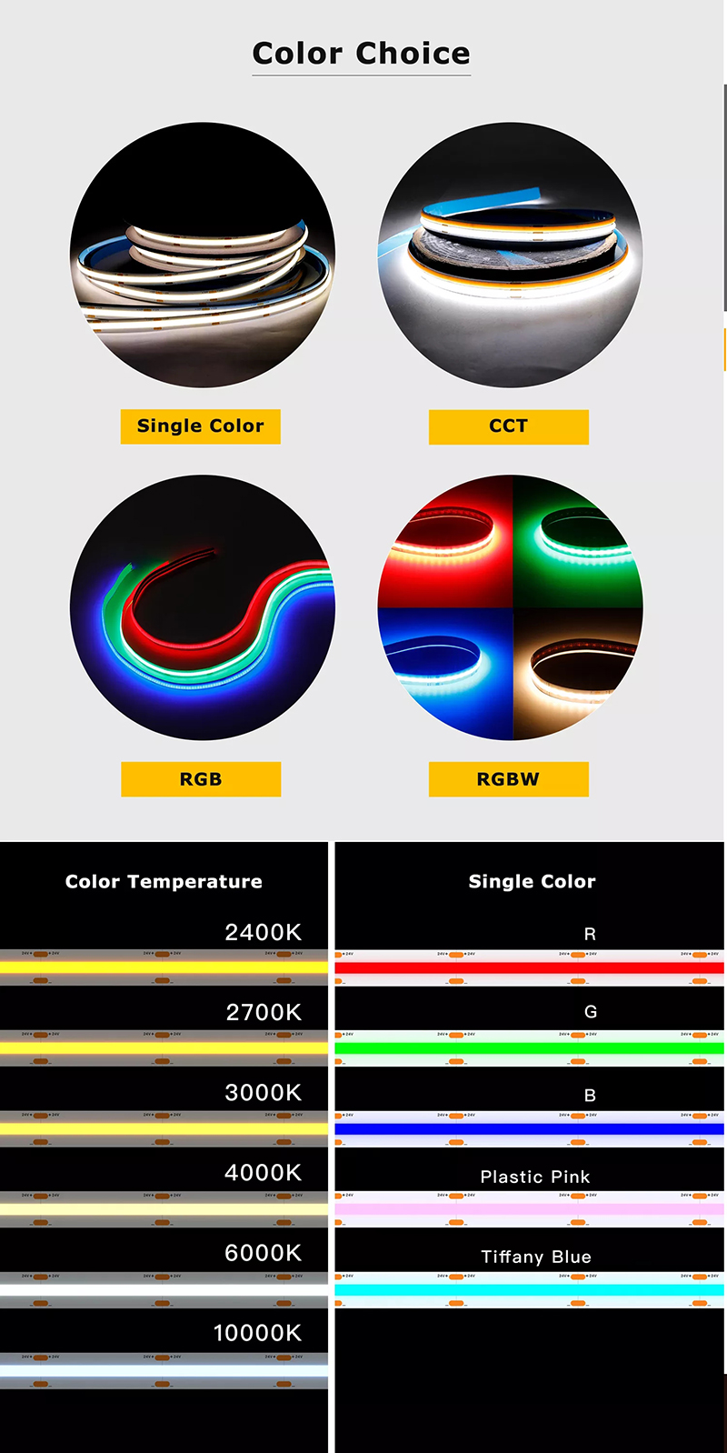 cob led strip light  (3).jpg